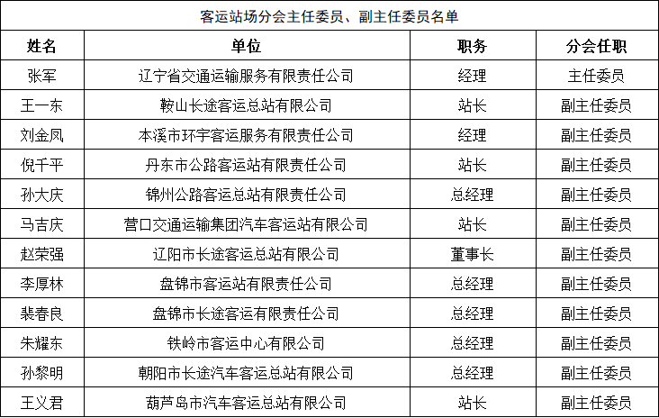 4611f137171425c2ed9ca2544fe938b4.png