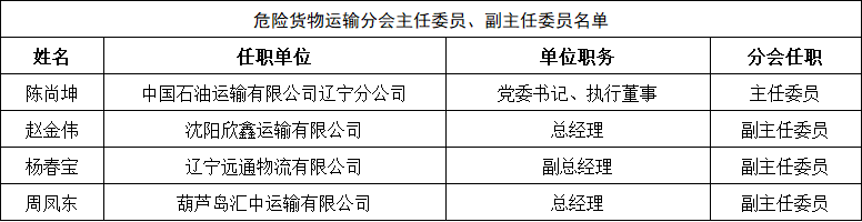 3559a41e160545deca9563cd4c3e73a3.png