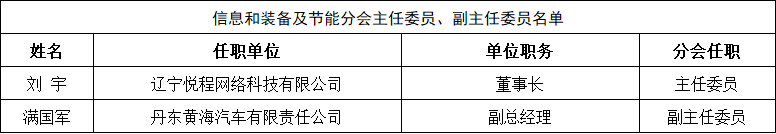 bcd7b2429f6443fb9bd08911315f1a1b.png